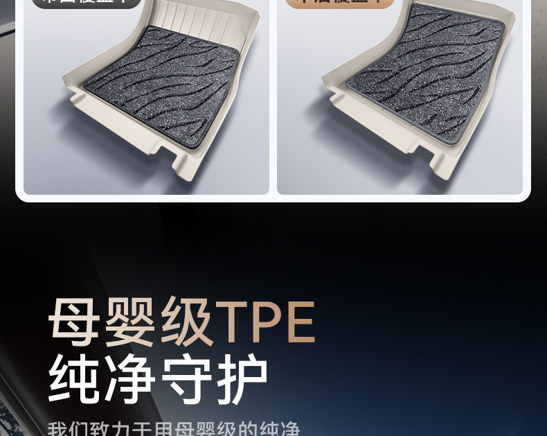 Suitable for Ledao L80 Floor Mats Tpe2026 New Model Car Interior Floor Mats Modification Accessories Carpet Supplies Collection