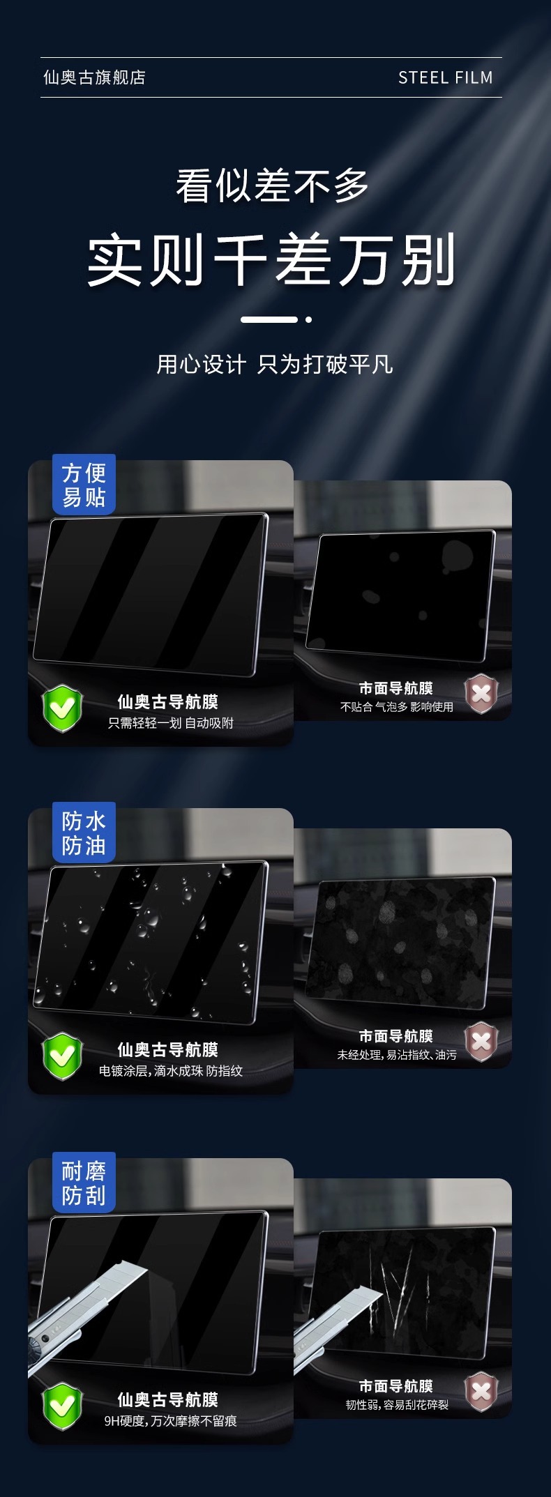 Amita 11 Special Screen Film Car Central Control Navigation Tempered Film Interior Protection Modified Decorative Supplies Screen
