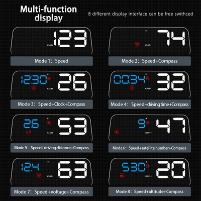 Vehicle HUD – Hud Head-Up Display High-Definition