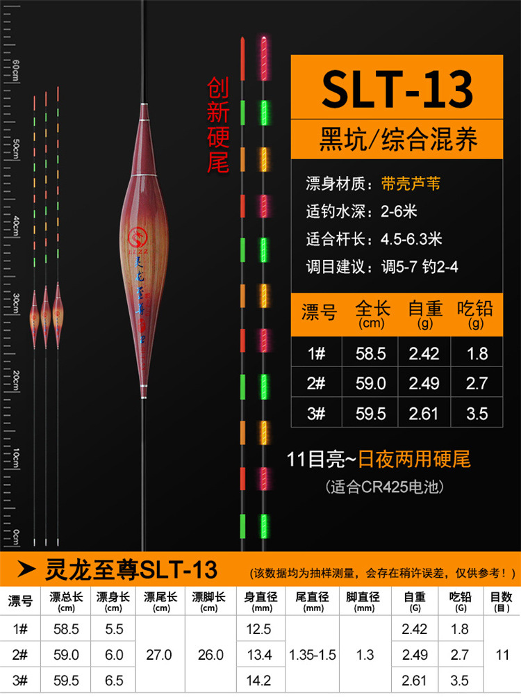 灵龙至尊——SLT硬尾电子漂_13