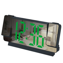 ¿๦RͶӰRӔ[RlҹͶӰrR