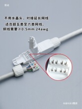 �������W�������^�≺���L��ǧ��ֱͨRJ45�������D���^�B����