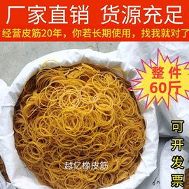 橡皮筋;文教橡胶制品;其他塑料薄膜