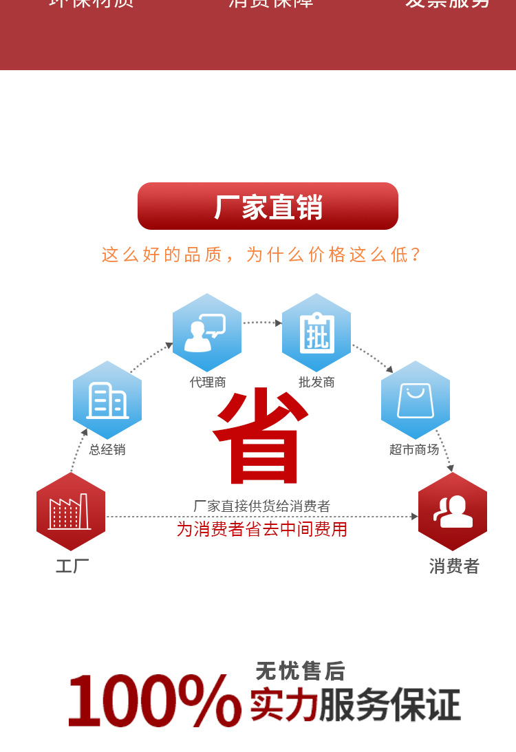 跨境批发20格鞋子收纳挂袋印花无纺布墙挂式鞋插袋门后拖鞋储物袋详情8