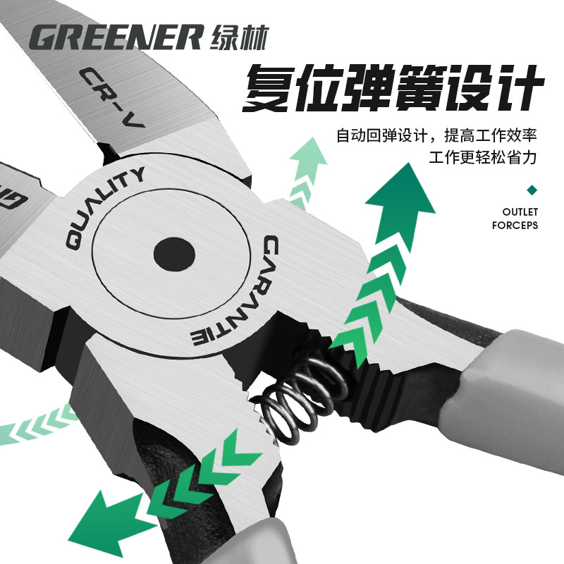 Alicates de agua de bosque verde alicates de corte modelo Gundam alicates diagonales de boca cruzada de saliva importados de Japón y Alemania alicates diagonales artesanales