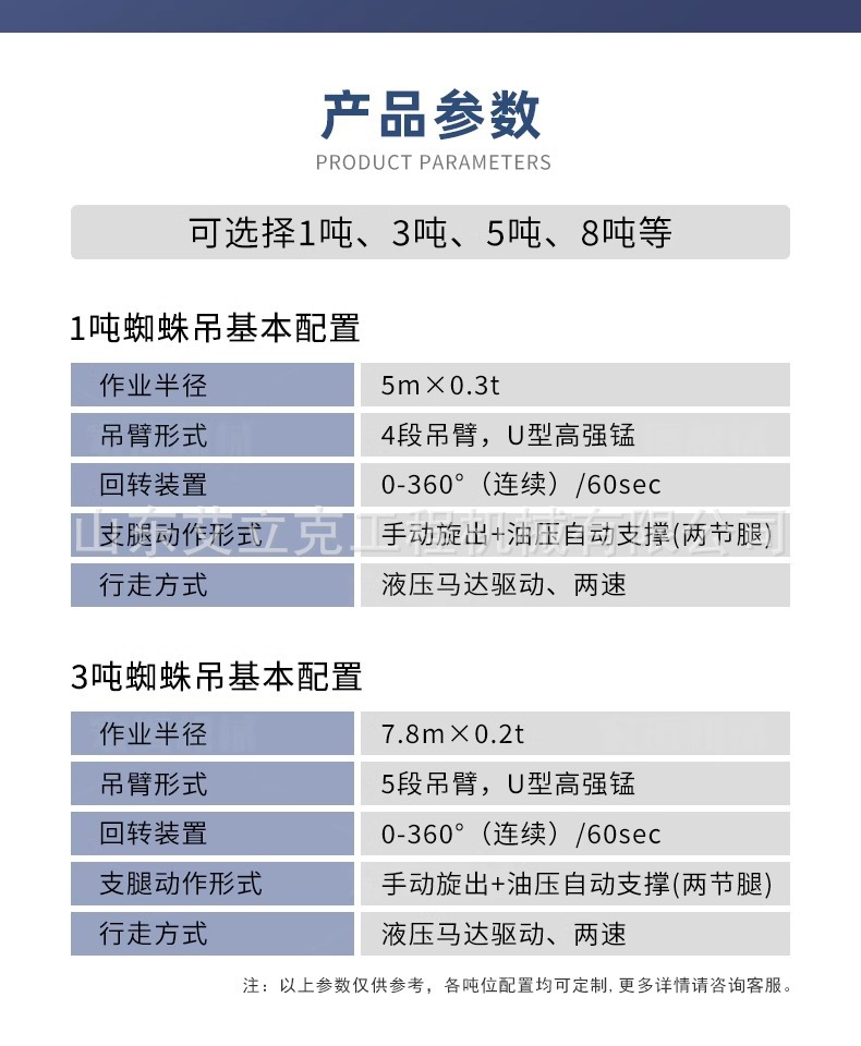蜘蛛吊详情页 (3).jpg