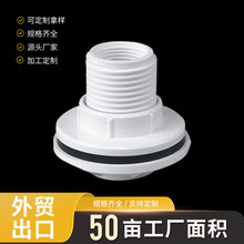 ������ɫpvc���^�ܼ� ���|����Ҏ��ܼ� ���̫��ܹܼ�