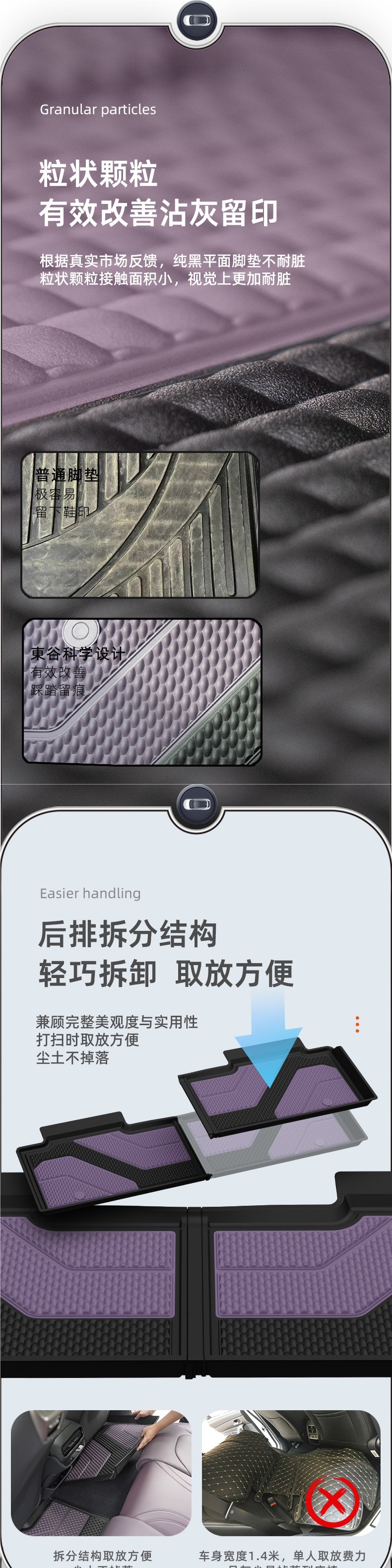 DOGU Donggu all-TPE car floor mats suitable for Xiaomi SU7, new generation starry sky 2026 model, dual color