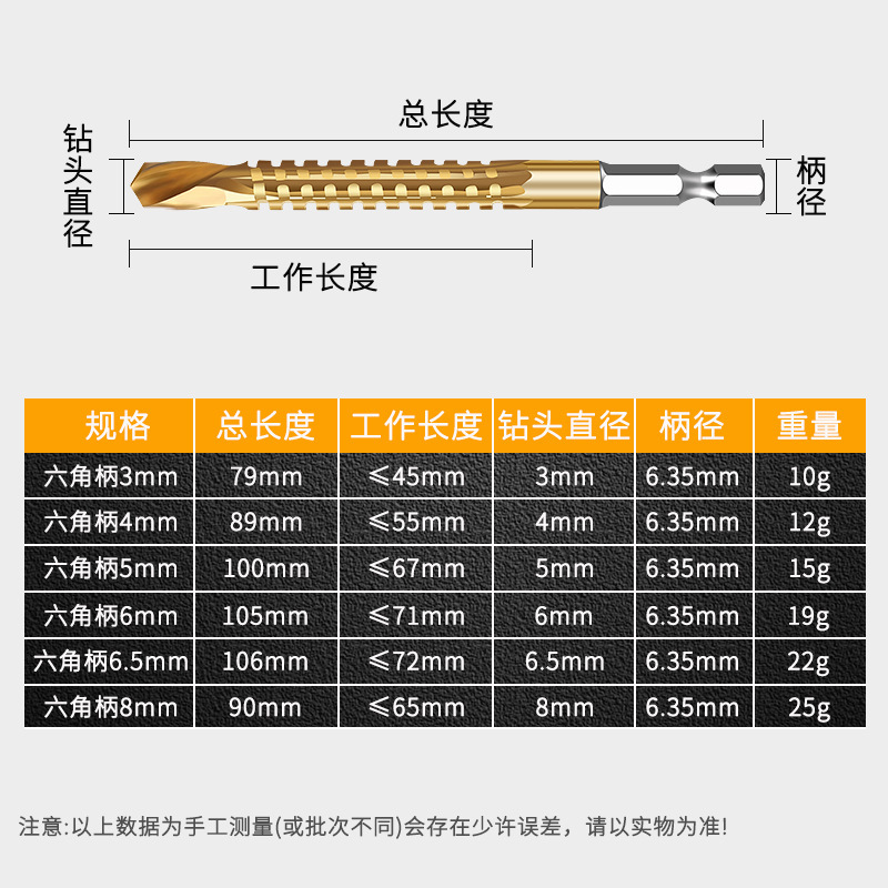 六角ハンドル鋸歯状ツイストドリル高速度鋼チタンメッキ多機能木工鋸歯状プルアートスロットソーとドリル6個セット|undefined