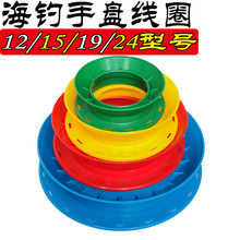 ��ឺ���ֱP�p���P��~��݆�ְѾ�Ȧ�@���P���Ͼ�Ȧ�p��Ȧ�O����