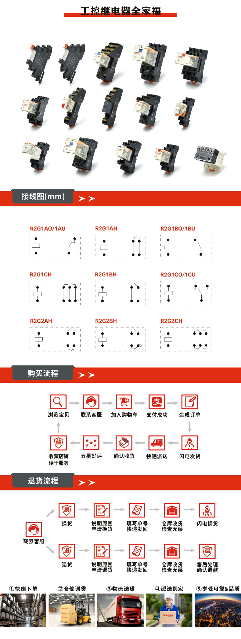 R2G 详情页05