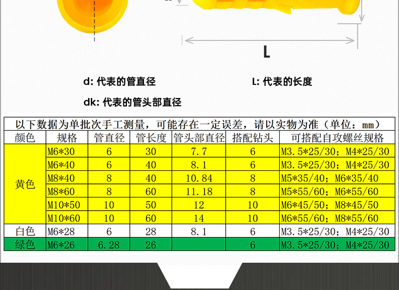 尼龙塑料膨胀管胶塞_03_08.jpg