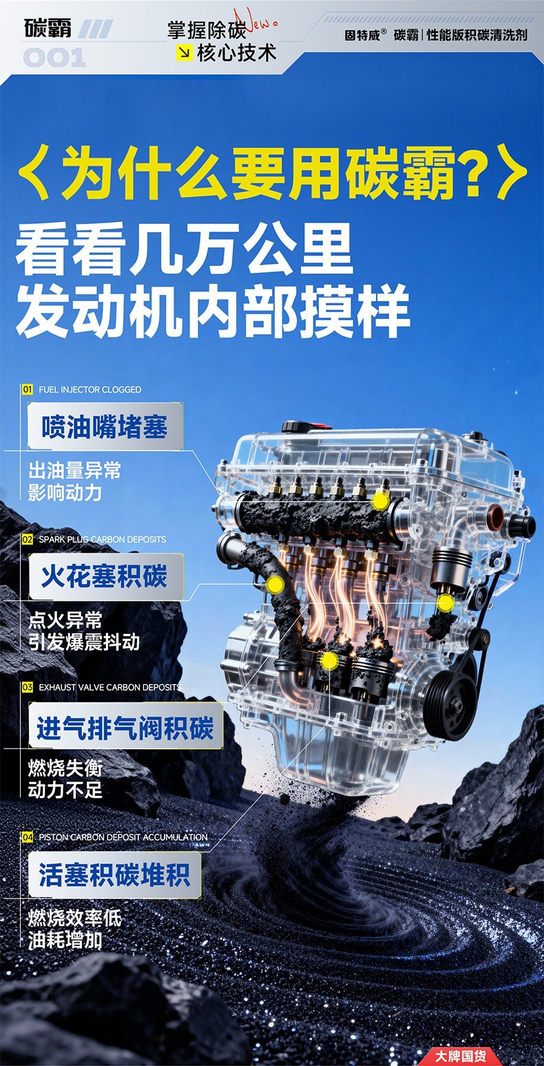 GoodeWey Fuel Additive for Removing Carbon Deposits in the Catalytic Converter, PEA Concentrate Engine Gasoline Cleaner