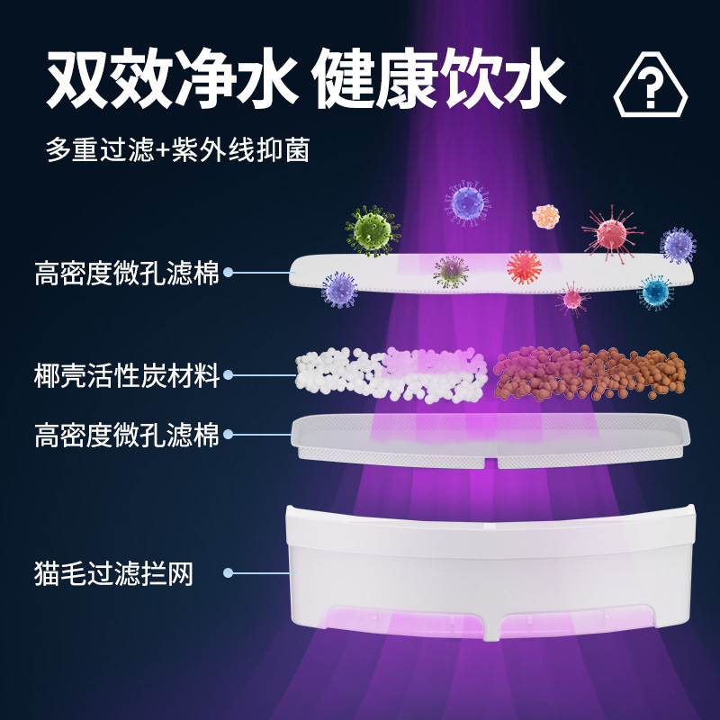 猫の浄水器の恒温は電気を入れません。|undefined