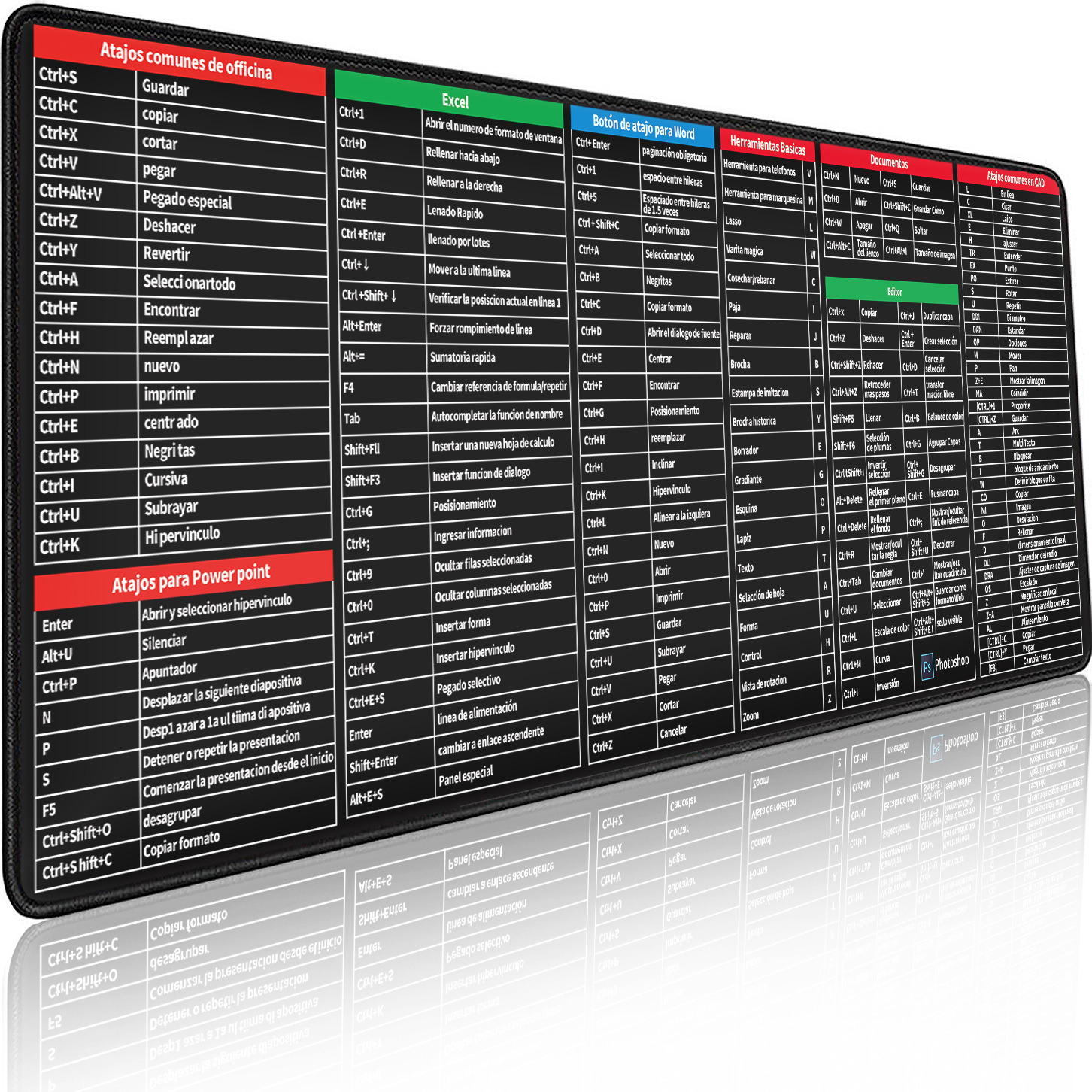 스페인어 단축키 2