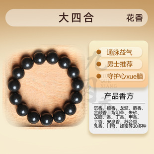 ���ĺϺ������ִ����o���ķ��z�ֳ�������޹�в�ș��Ȼ���