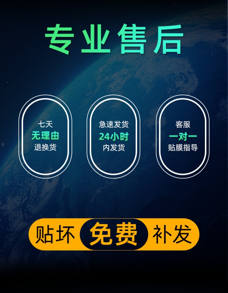 Suitable for 24 Geely Boyue L Interior Films, Central Control Film, Screen Tempered Protection, and Interior Decoration Supplies