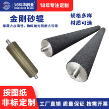 ƽɰ݁LͲˢCϴľ}ϴȥƤˢɰ݁