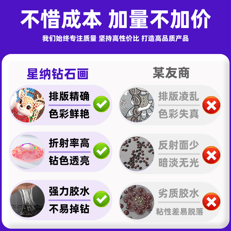 Año Nuevo, venta caliente, dios de la fortuna, multi-tamaño, marco de diamante, pintura física fuera de línea, fábrica mayorista personalizada profesional