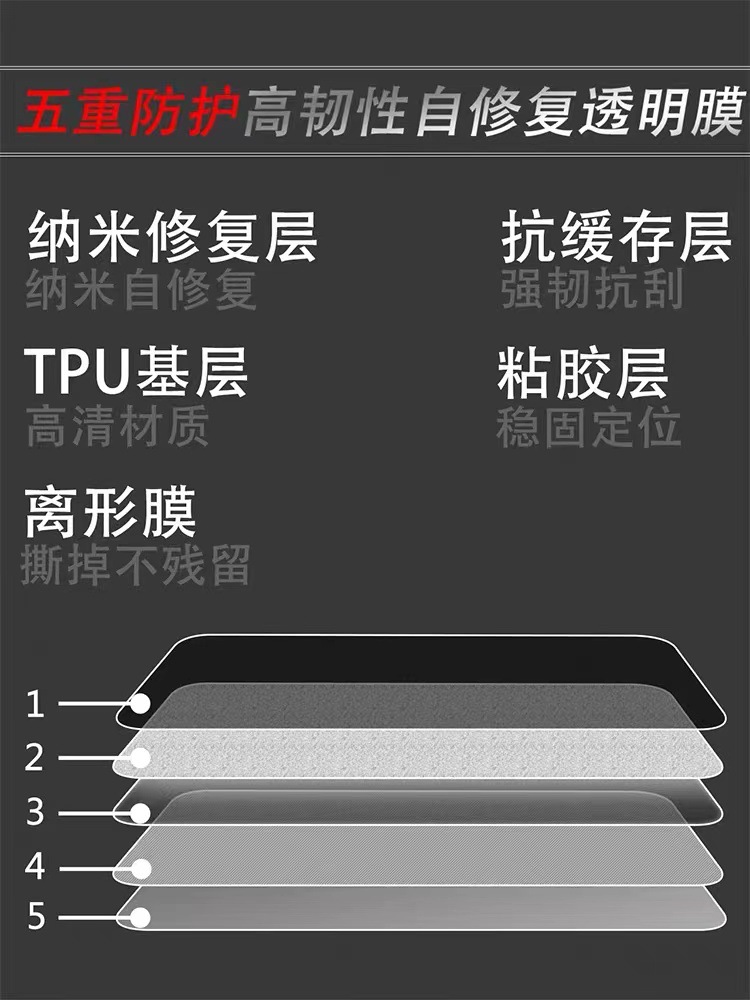 Bmw, protective transparent screen, waterproof modified sticker