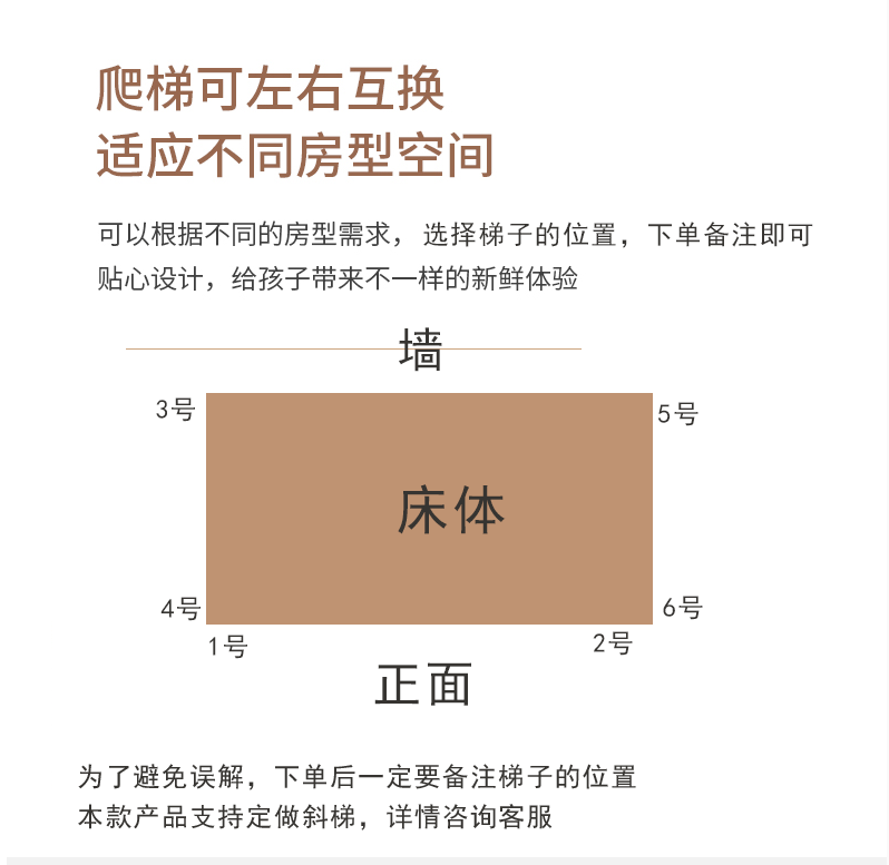 细节2.gif