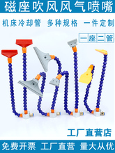 һ�����ܙC��������s�ܴ��L�����L�������f�������Ώ����܇��^