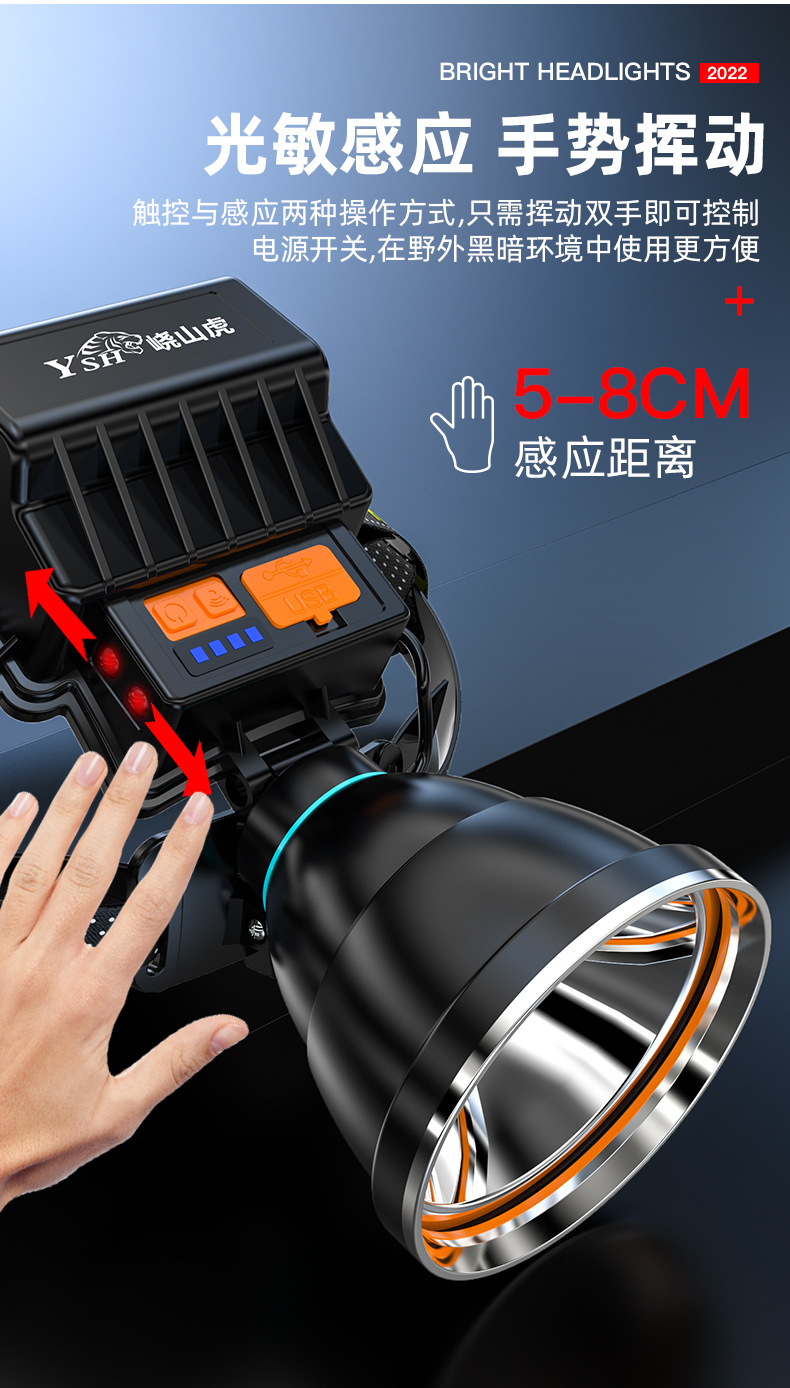 P90二代超亮远射