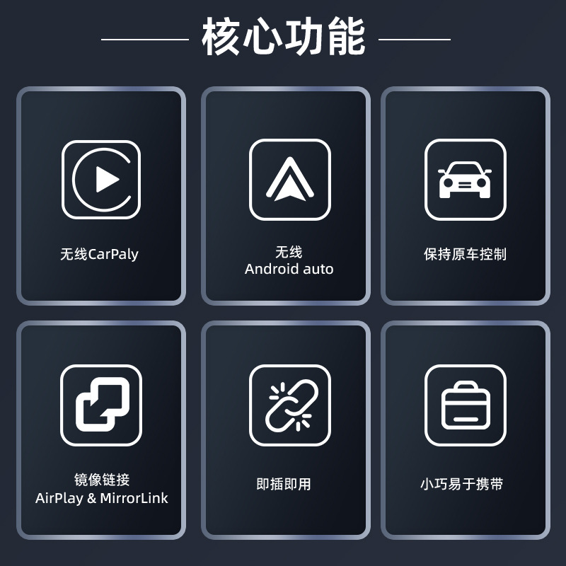 Wireless Carplay Android Auto Car Screen Projection Box 4-in-1 Smart Interconnection Plug-And-Play High-Definition Screen Projection