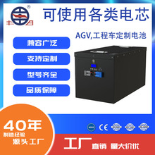 �ɶ���AGV�늳أ�֧�������о�c�M�Ϸ�ʽ