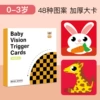 Colour map, 12cm, 18-36 month