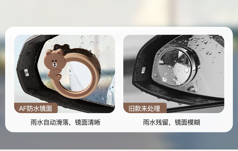 360-Degree Ultra-Clear Wide-Angle Car Rearview Mirror Small Round Mirror Reversing Blind Spot Auxiliary Mirror Reflective Mirror Cartoon Observation Mirror