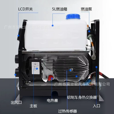 all-in-one 12V24V car home, Automotive air conditioning
