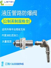 ���^�����yҺ���͸���܇β�����M18X1.5�DM18��·�y�M�Ϳ�