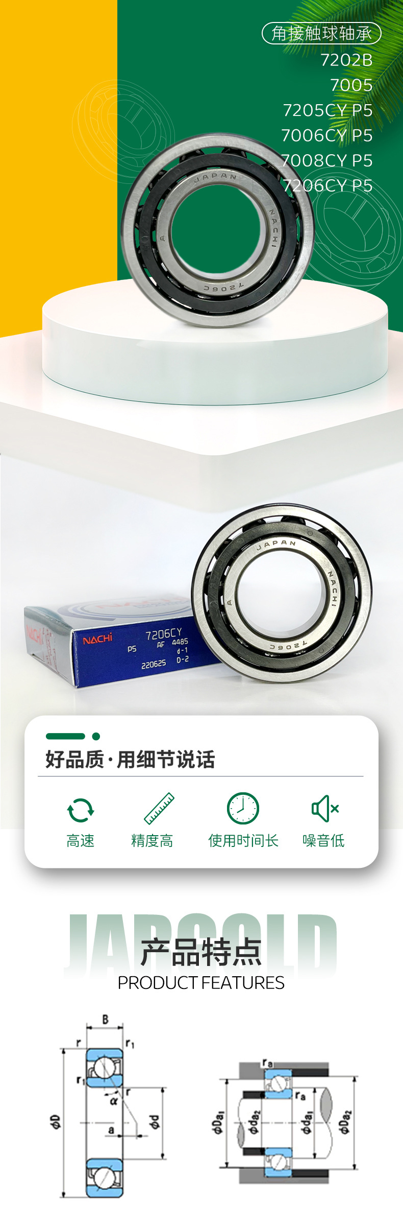 角接触详情页01.jpg