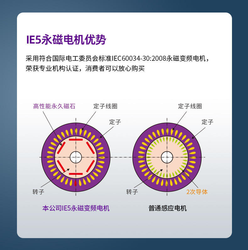 LS一体机详情页790_03