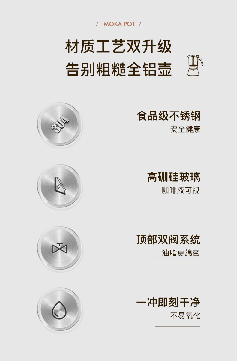 摩卡壶详情2023(1)_02.jpg