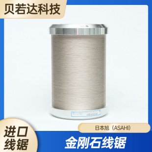 ��ĥ�Ͻ�ĥ�߲�����^㊵��M��ɰ݆���K�ձ������ʯ������l���K