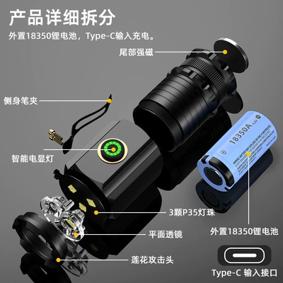 UV fənərlər – Tactical Flashlight