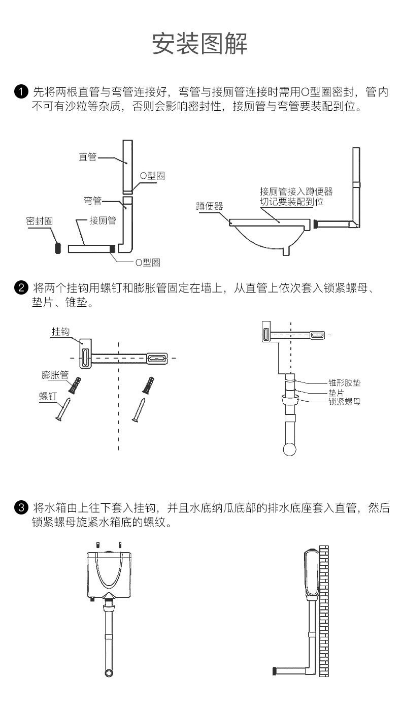 Toilet, squat toilet, bathroom flushing tank, squat toilet, household thickened wall-mounted squat toilet, factory supply chain wholesale details Picture