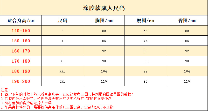 塗膠成人尺碼表