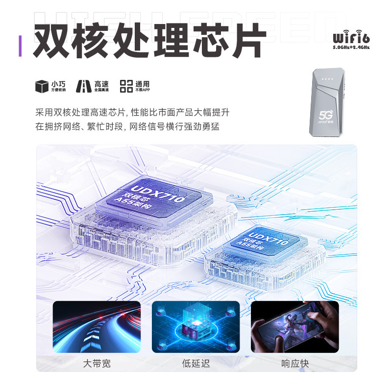5G随身wifi双频无线网卡wf随身网路由器wifi6移动wifi流量随身wf|undefined
