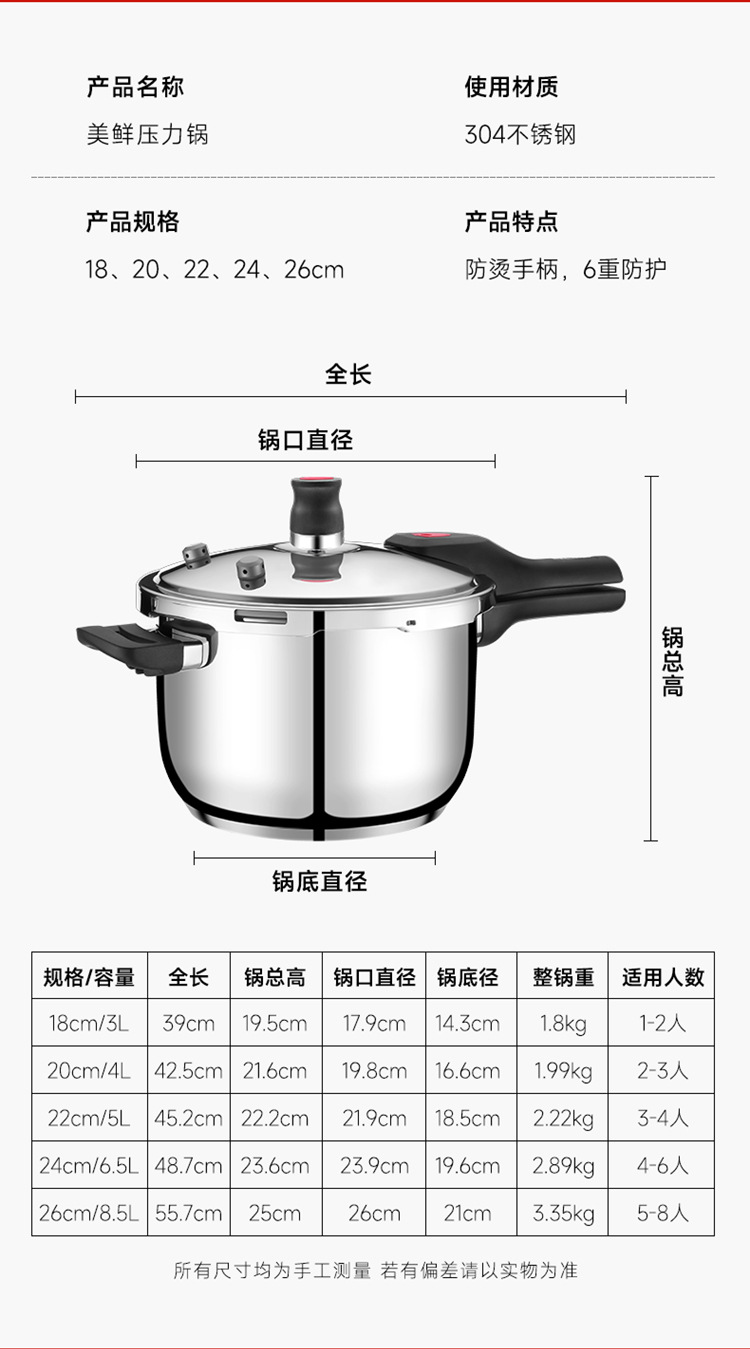 好厨夫美鲜压力锅-详情_18.jpg