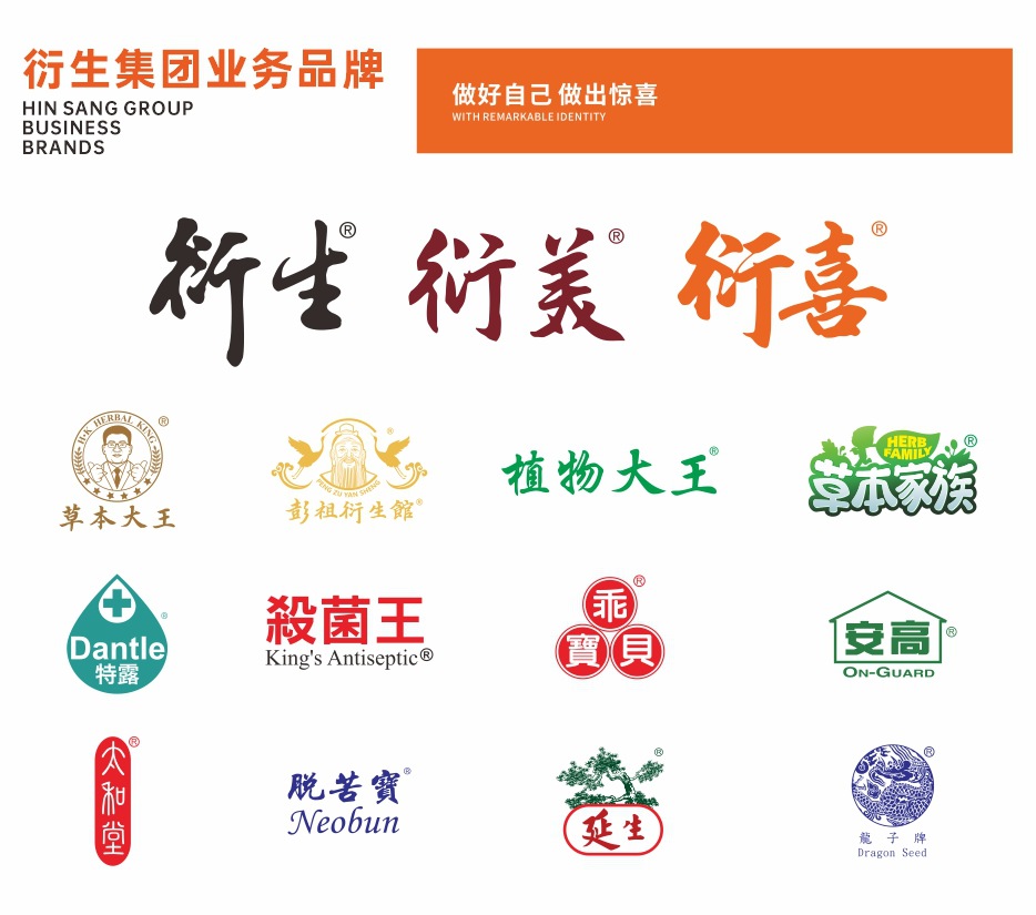 合作品牌-业务品牌