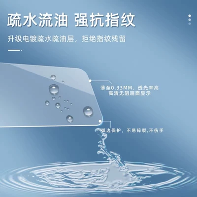 Car interior film — Tempered Protective Film Car Accessories