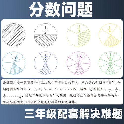 Fraction piece 1/12 piece 8cm fraction problem understanding operation learning primary school mathematics fraction problem teaching aids