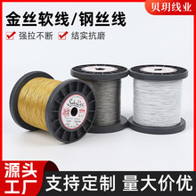 ���|��ĥ��z��ܛ���ֹ�diy�������䓽z���ĽY�����הഩ������