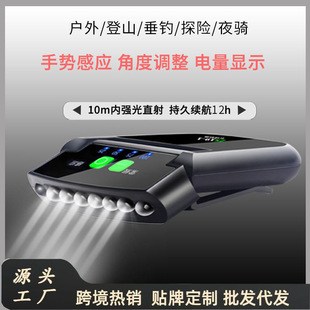 �羳LED�^��¶�IҹដAñ���ɳ�늏����L�m���^��ʽ��ˮ���D��