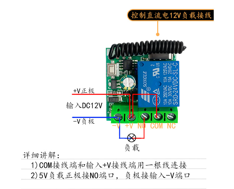 详情页接线图 (1)
