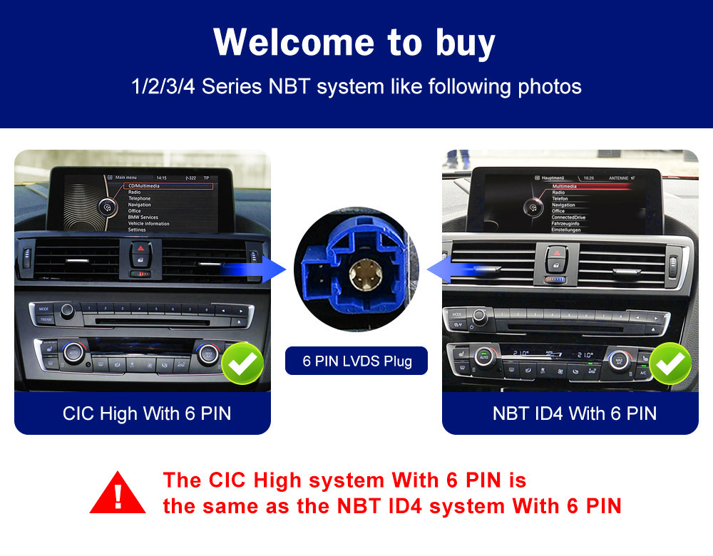 10.25" Car Navigation Screen with Wireless Carplay Suitable for 1/2/3/4 Series Nbt Player Linux System