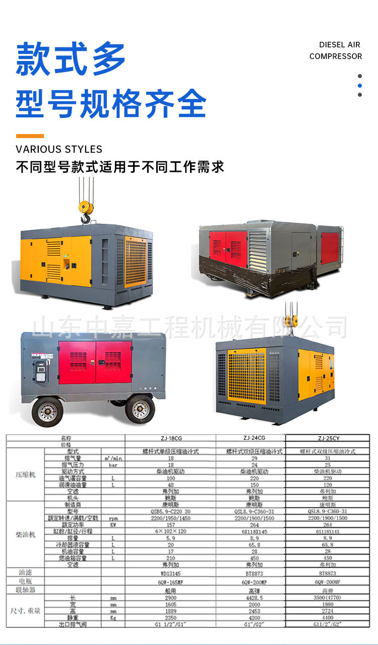 中嘉空压机详情页_04.jpg